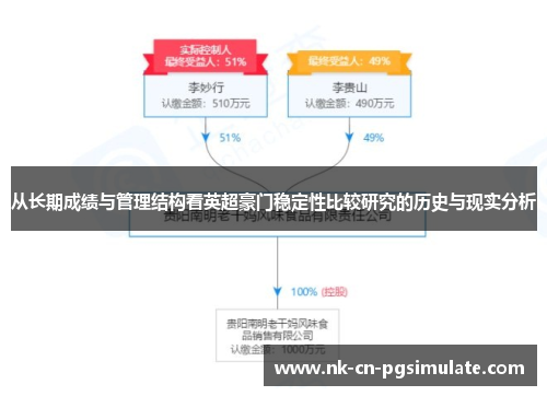 从长期成绩与管理结构看英超豪门稳定性比较研究的历史与现实分析