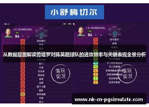 从数据层面解读劳塔罗对阵英超球队的进攻效率与关键表现全景分析 从数据层面解读劳塔罗对阵英超球队的进攻效率与关键表现全景分析