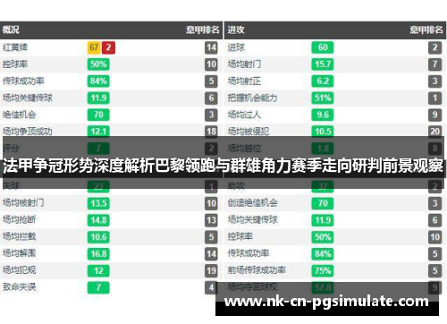 法甲争冠形势深度解析巴黎领跑与群雄角力赛季走向研判前景观察