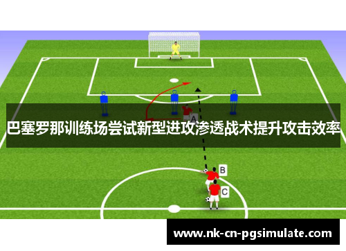 巴塞罗那训练场尝试新型进攻渗透战术提升攻击效率