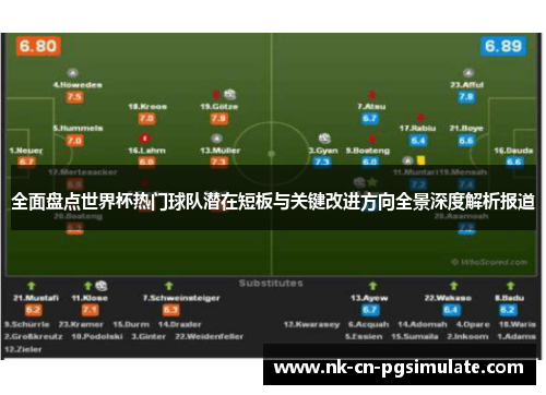 全面盘点世界杯热门球队潜在短板与关键改进方向全景深度解析报道